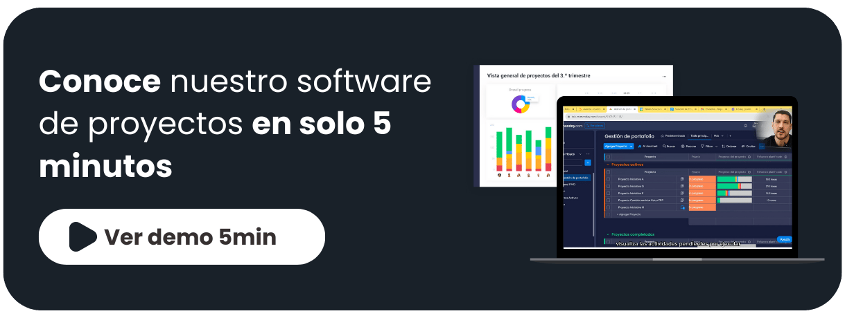 Demo software de gestión de proyectos