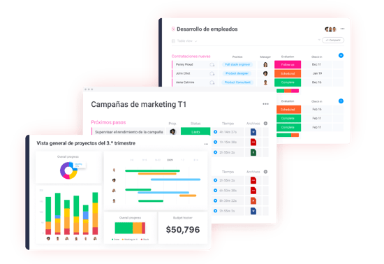 paneles y tableros de monday.com