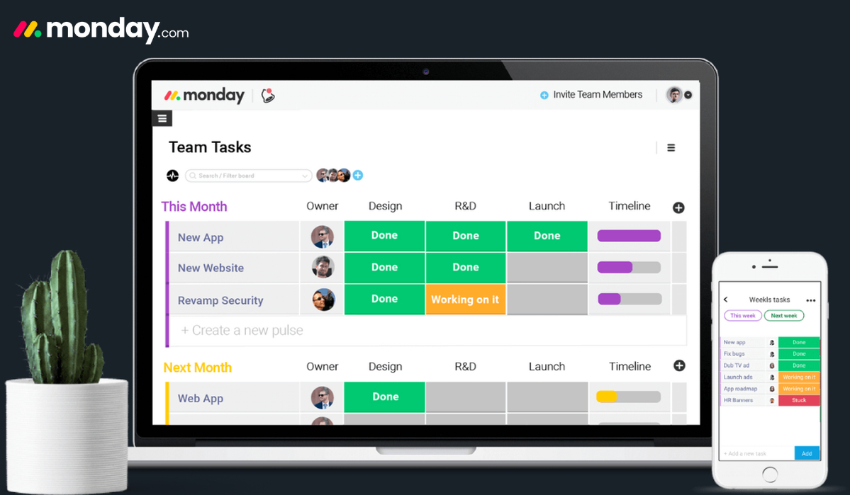 por qué elegir a monday.com
