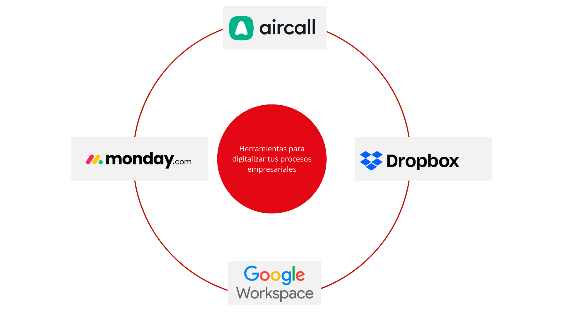 Subtítulo primario (1)