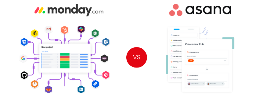 monday vs asana