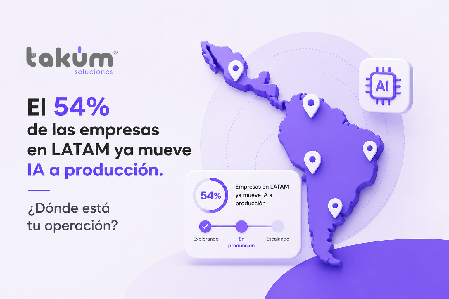 El 54% de las empresas en LATAM ya implementa IA en producción. Descubre cómo Takúm puede automatizar y escalar tu operación empresarial al máximo nivel.