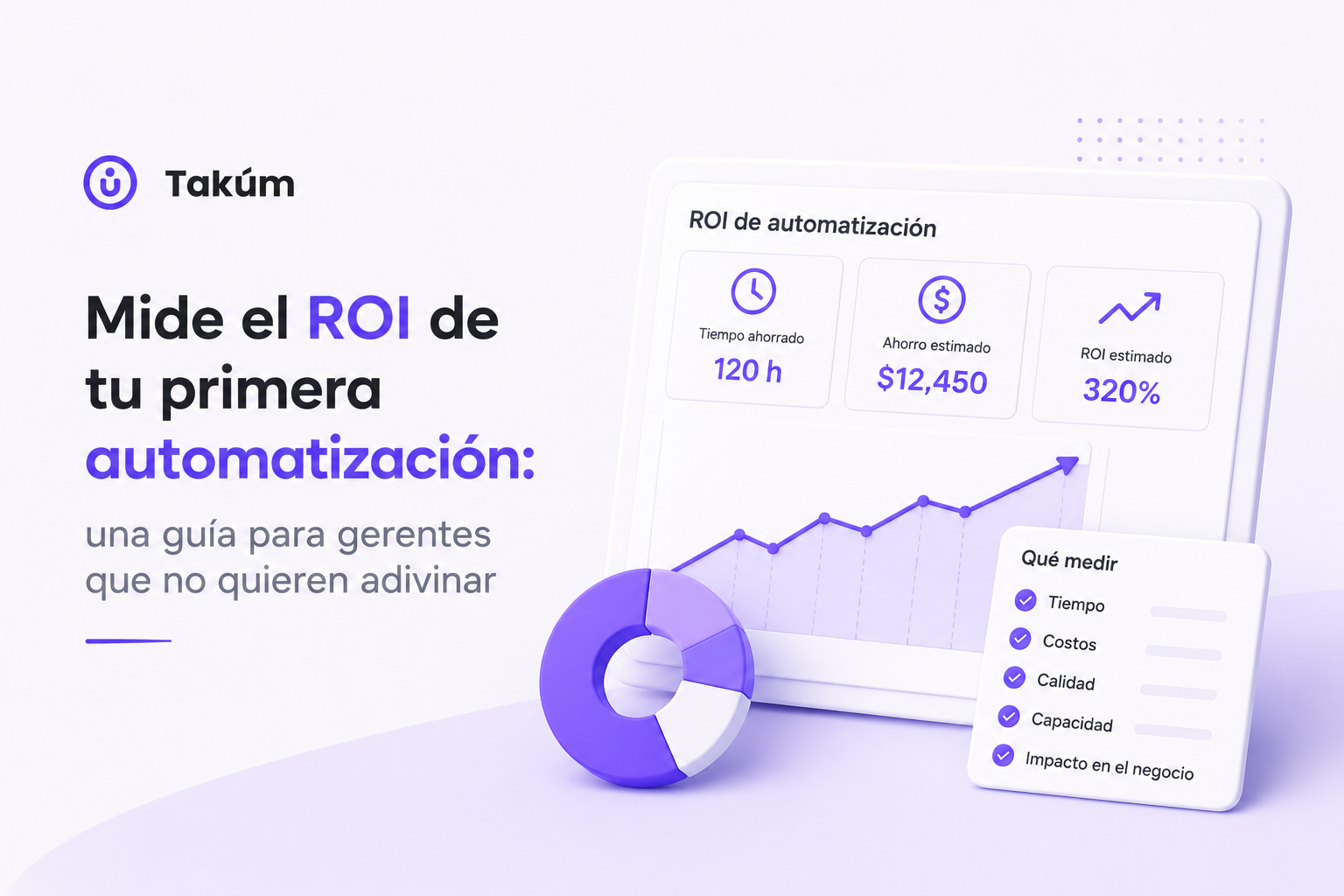 Aprende a medir el ROI de tu primera automatización con IA. Guía práctica de Takúm para gerentes que buscan calcular resultados exactos y dejar de adivinar.