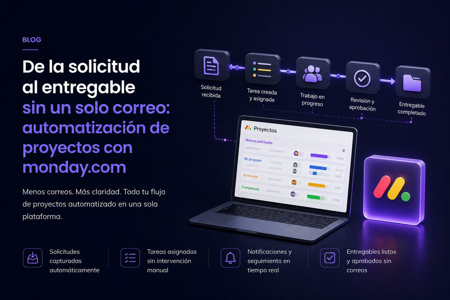 Descubre cómo Takúm transforma la gestión de proyectos con monday.com. Automatiza desde la solicitud hasta el entregable sin usar correos electrónicos.