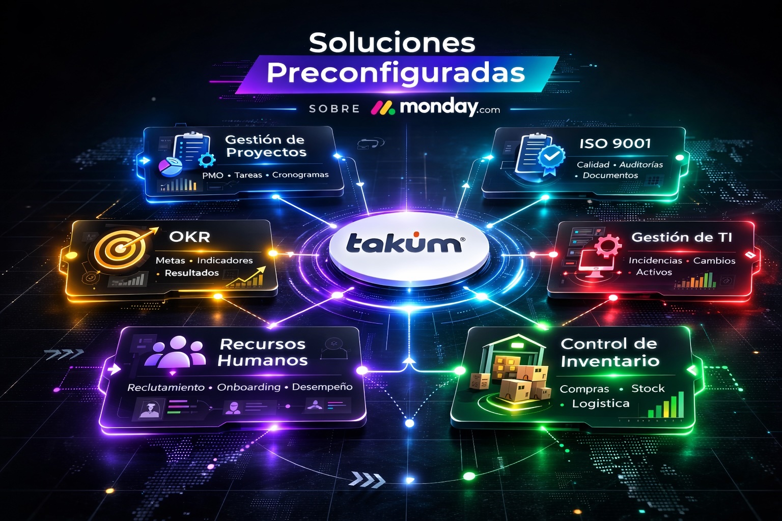 Soluciones pre-configuradas en monday por Takúm